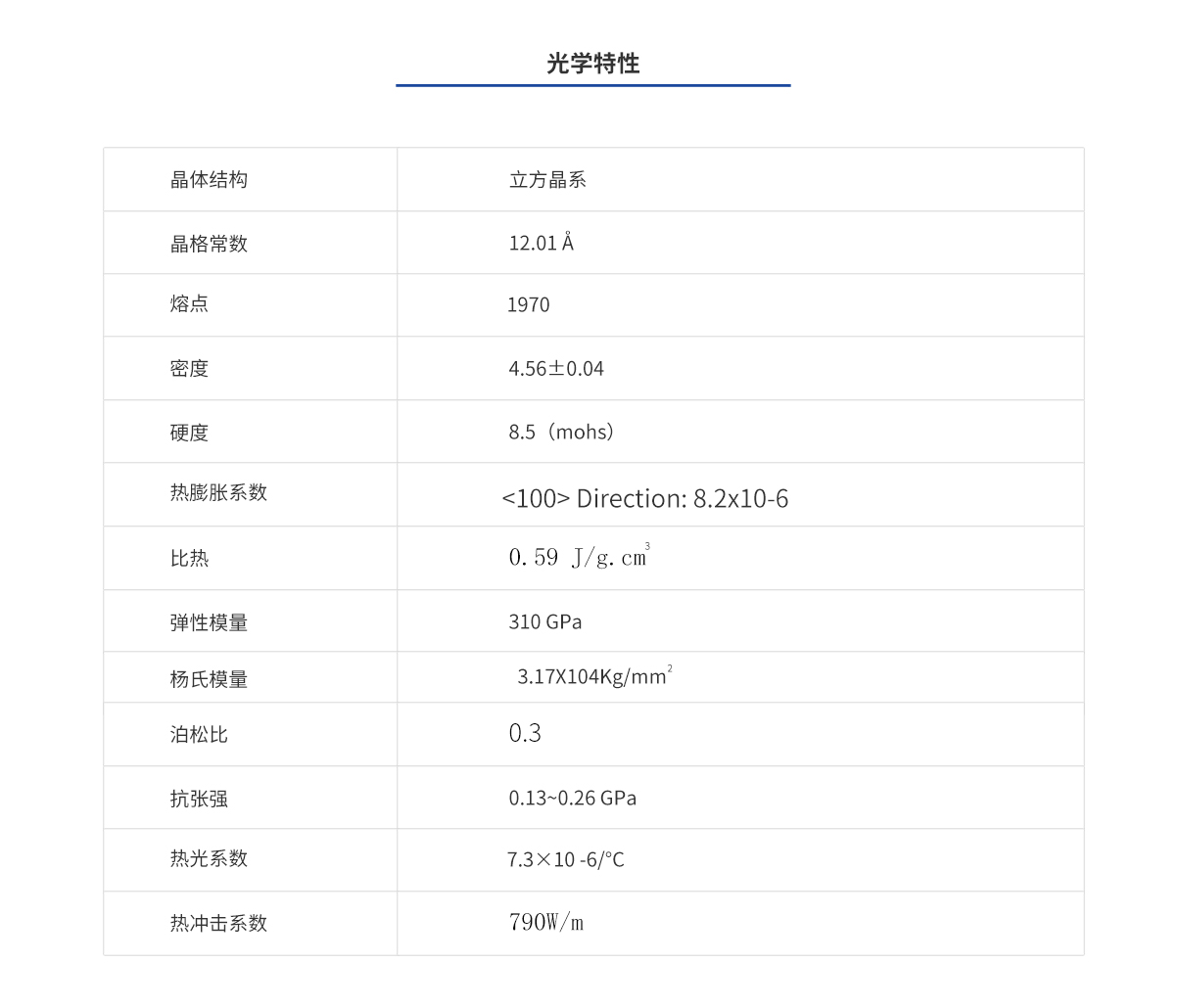 hjc888黄金城·(中国集团)官方网站