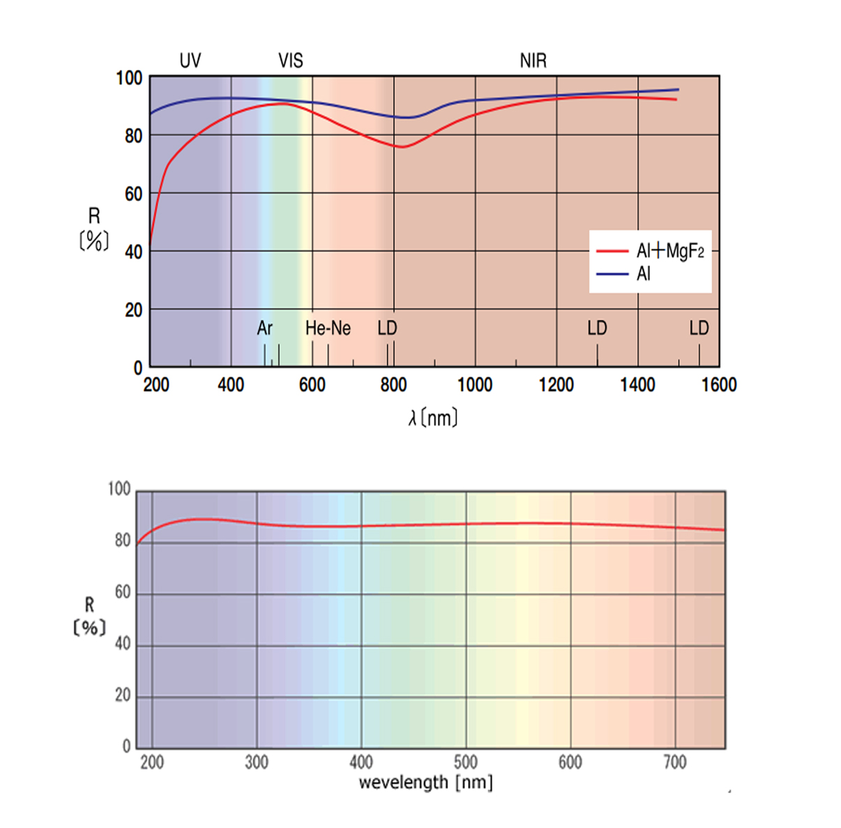hjc888黄金城·(中国集团)官方网站