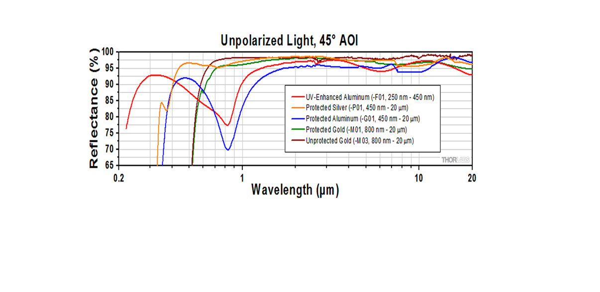 hjc888黄金城·(中国集团)官方网站