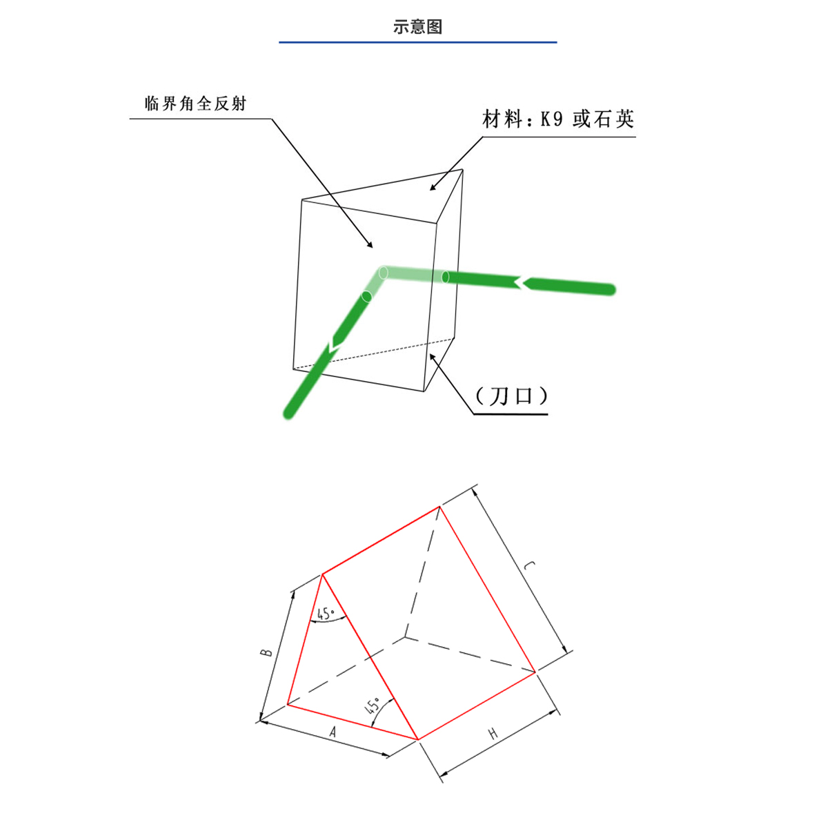 hjc888黄金城·(中国集团)官方网站