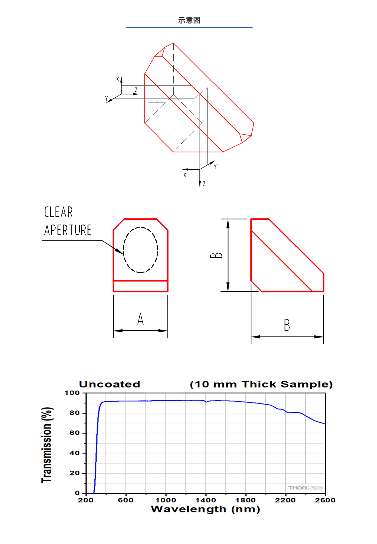 hjc888黄金城·(中国集团)官方网站