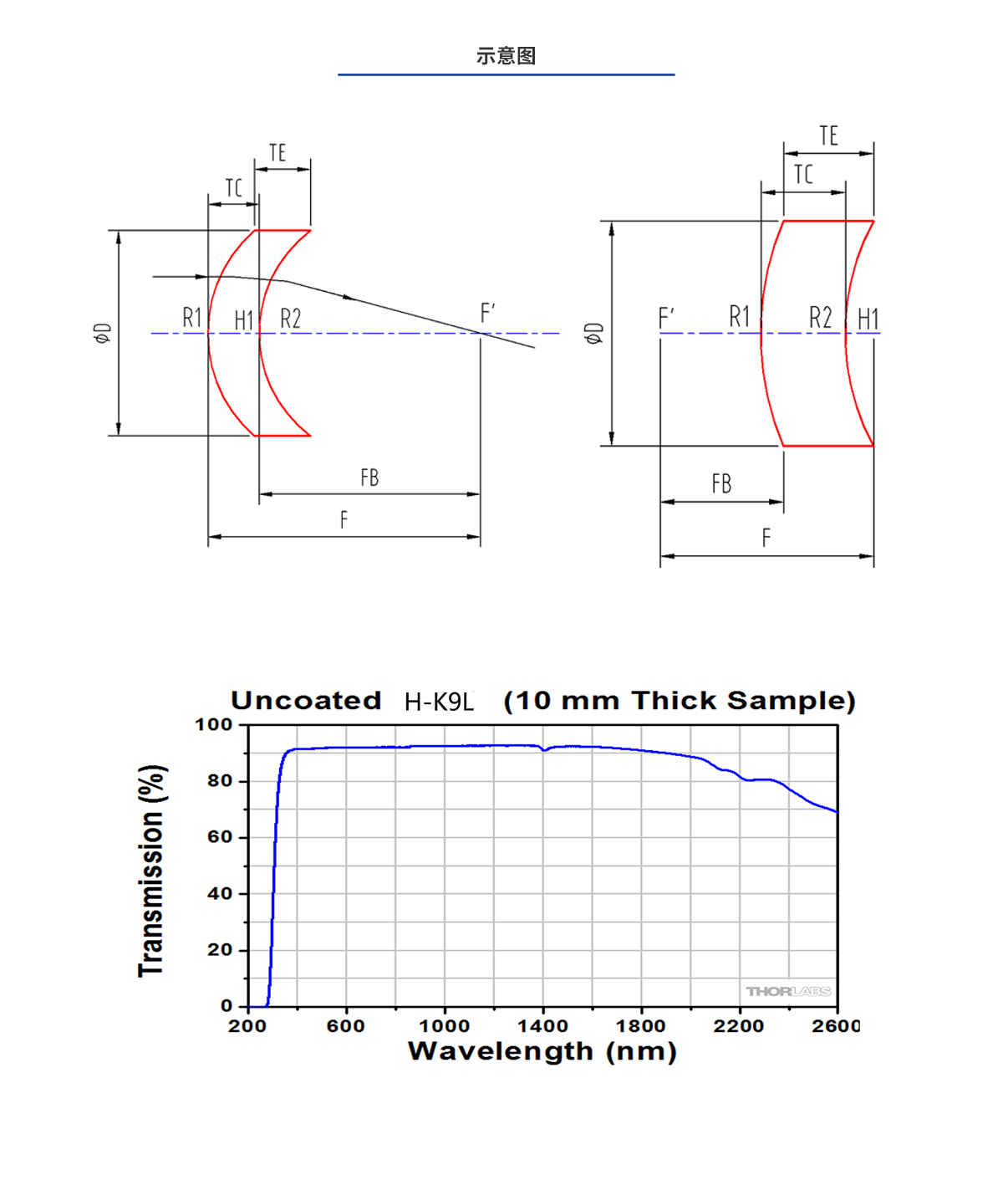 hjc888黄金城·(中国集团)官方网站