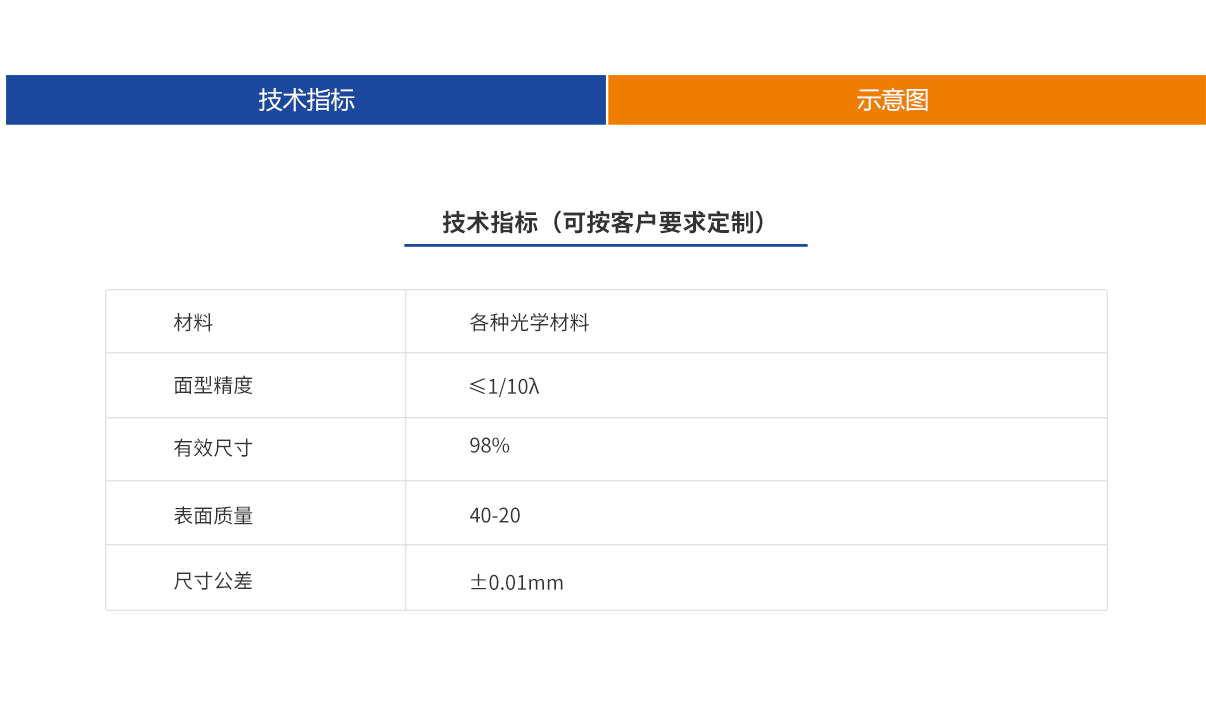 hjc888黄金城·(中国集团)官方网站