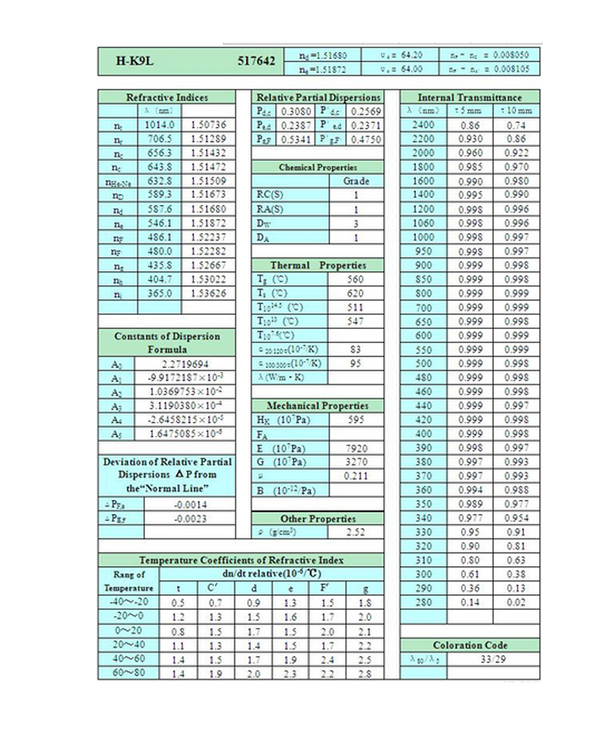 hjc888黄金城·(中国集团)官方网站