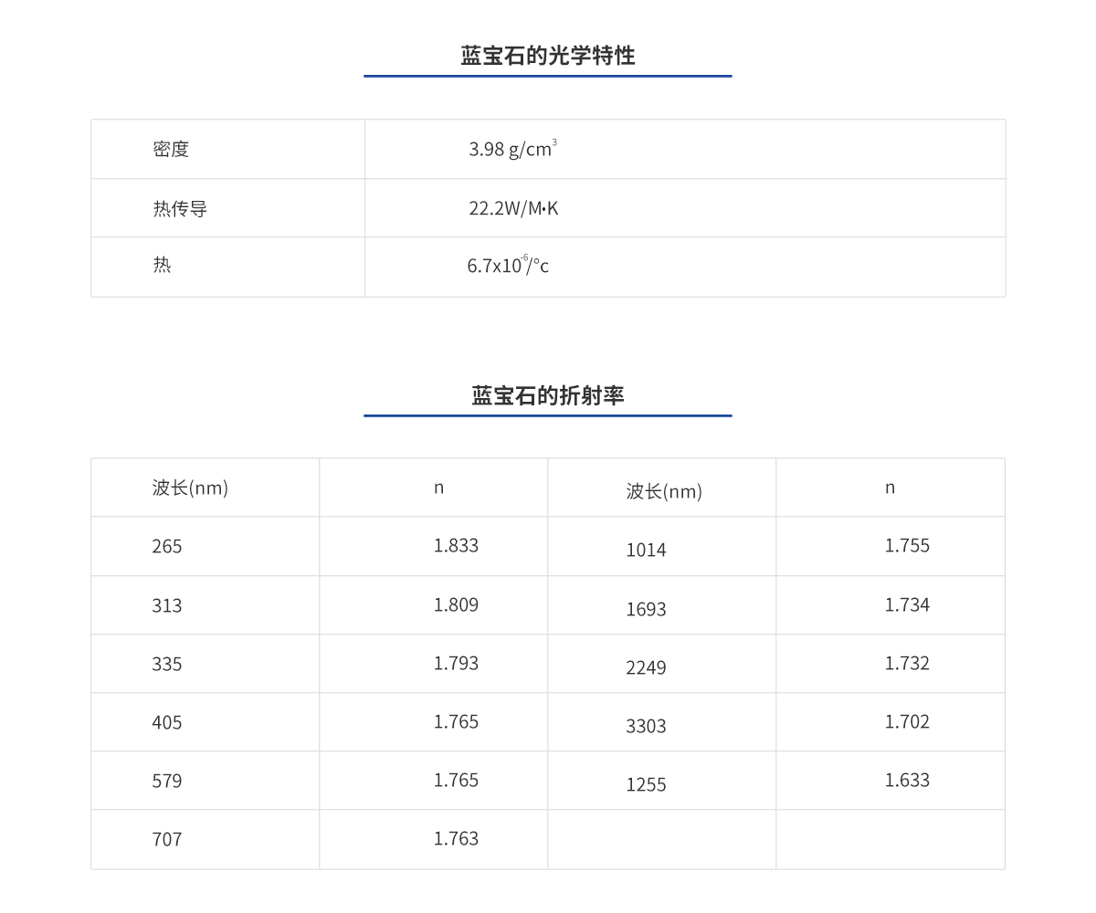 hjc888黄金城·(中国集团)官方网站