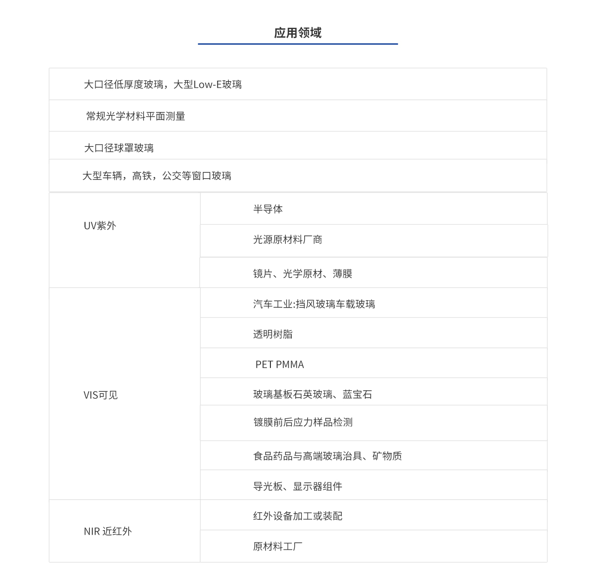 hjc888黄金城·(中国集团)官方网站