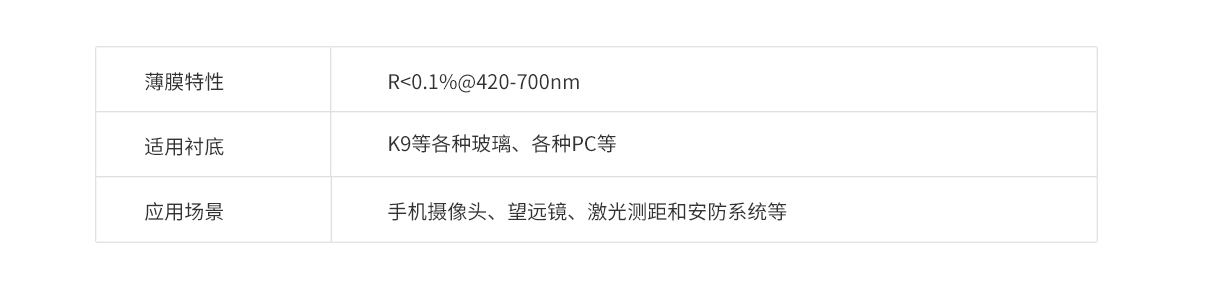 hjc888黄金城·(中国集团)官方网站